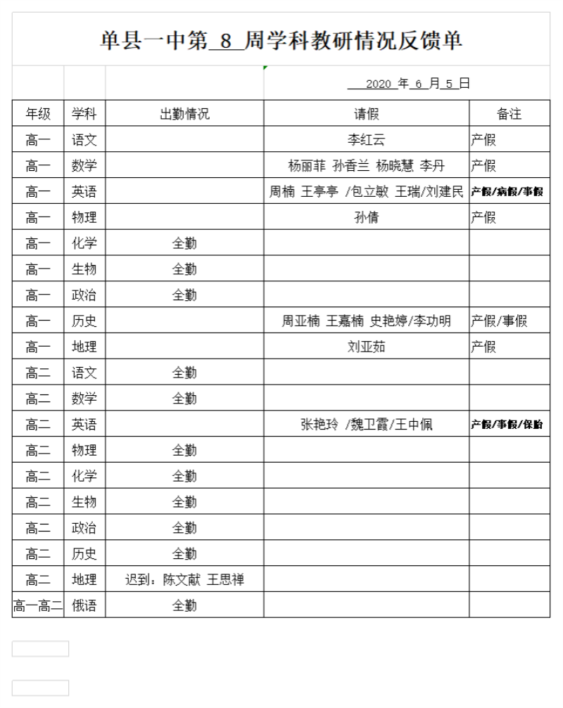 学科教研情况反馈单(2)_0.png