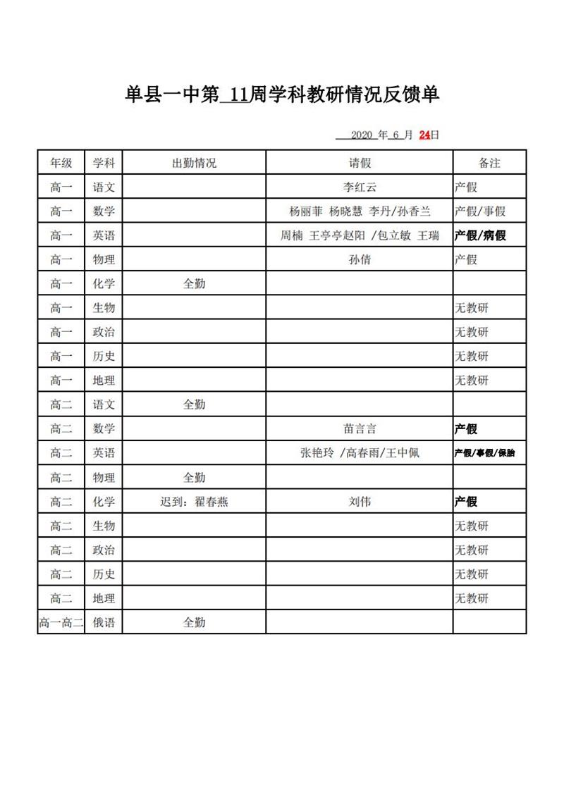 学科教研情况反馈单（5）_00.jpg