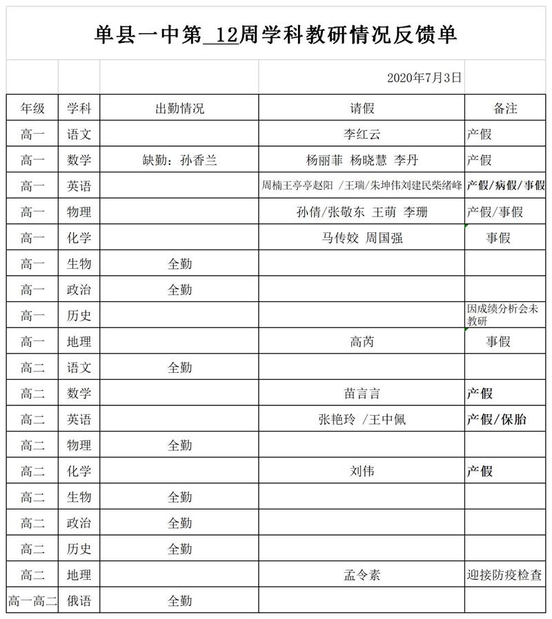 学科教研情况反馈单（5）.jpg