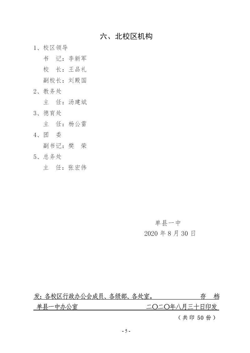 4号文 机构设置_05.jpg