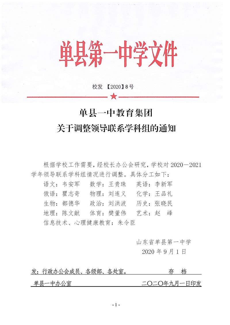 校发【2020】8号：关于调整领导联系学科组的通知.jpg