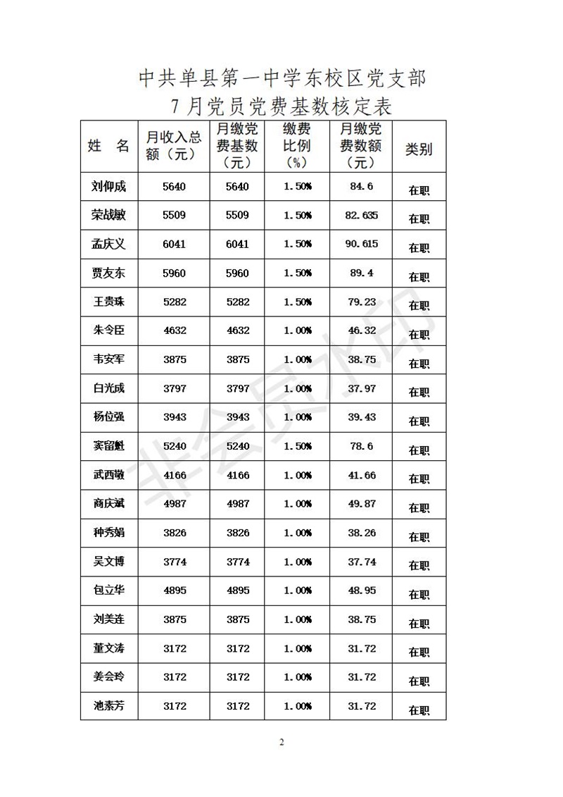 中共单县第一中学委员会7月党员党费基数核定表_02.jpg