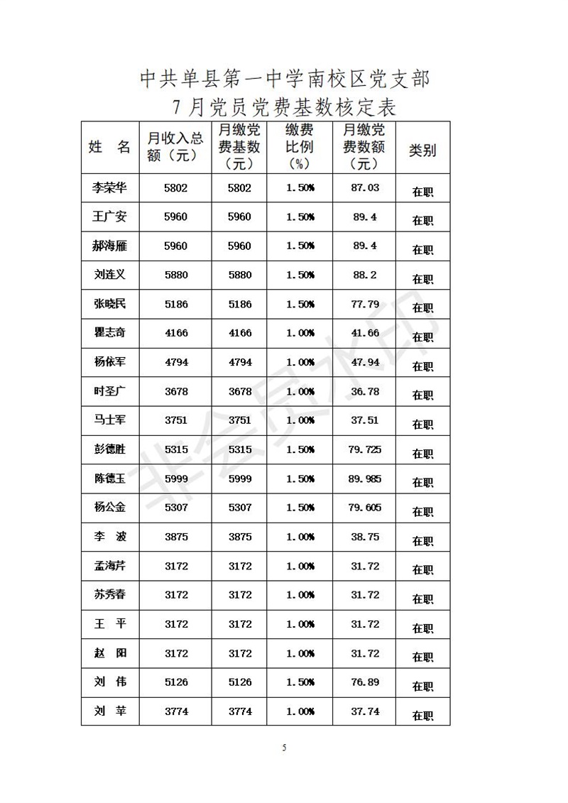 中共单县第一中学委员会7月党员党费基数核定表_05.jpg