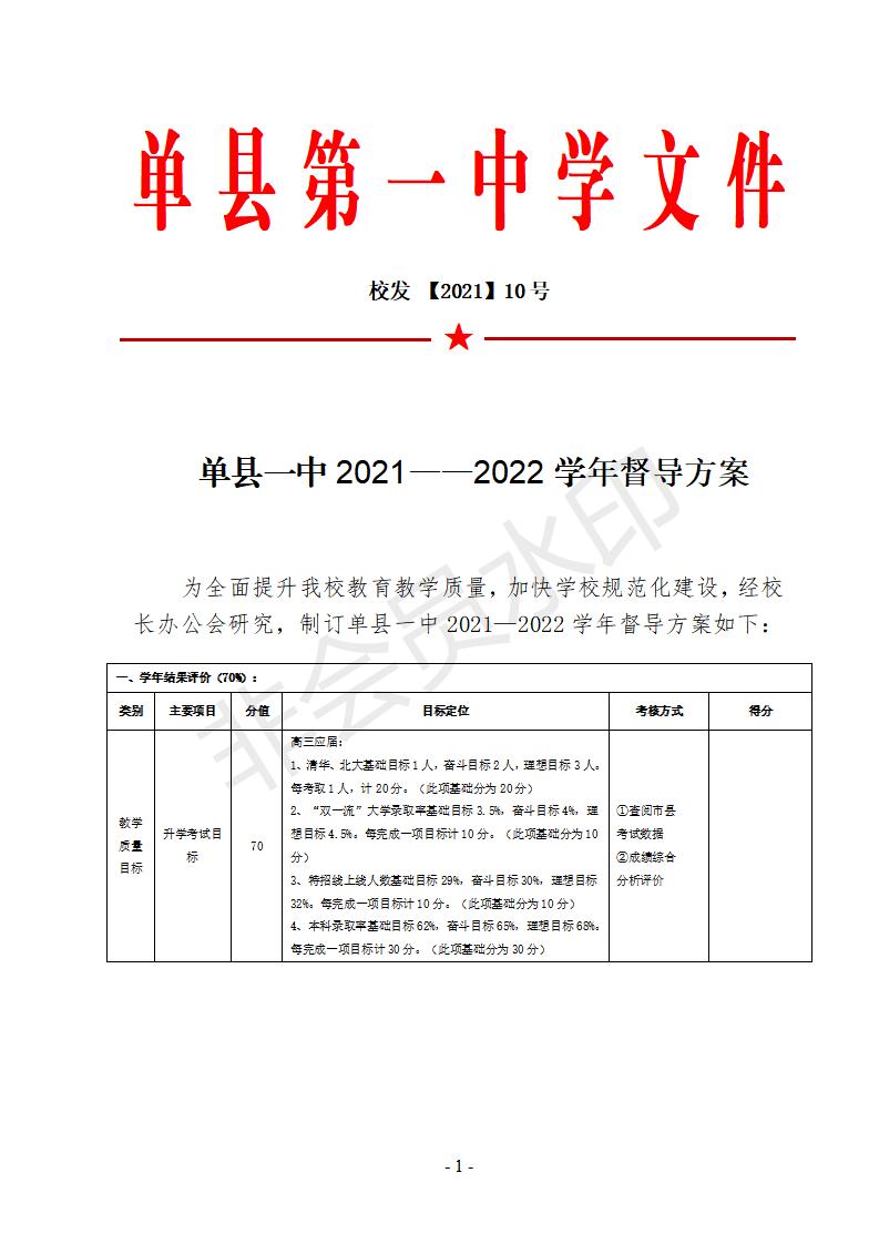 10号文 单县一中2021--2022学年督导方案_01.jpg