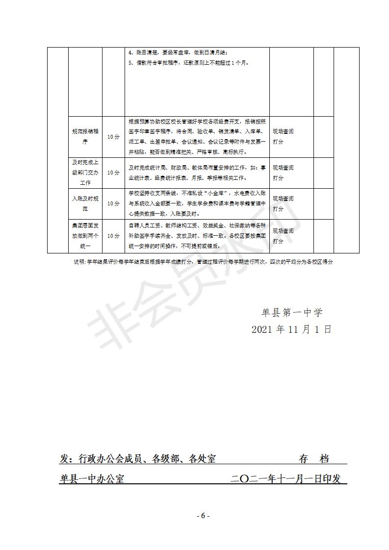 10号文 单县一中2021--2022学年督导方案_06.jpg