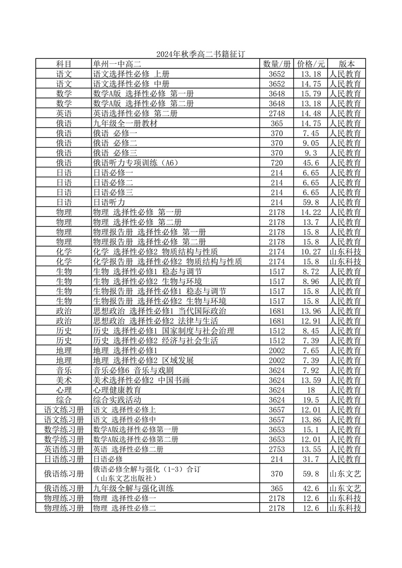 高二书籍征订(4)_00.jpg